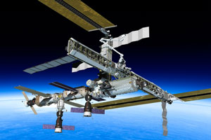 international space station