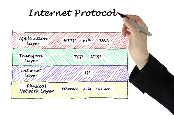 Internet Standards image